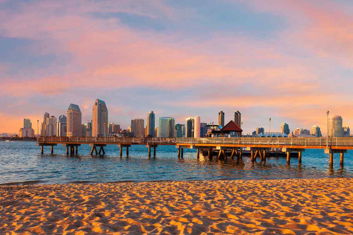 Business Coach in San Diego